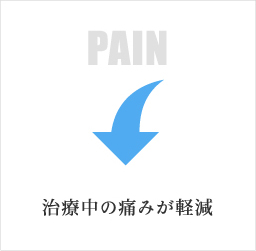 PAIN 治療中の痛みが軽減